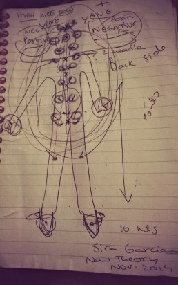 SIRA GARCIAS TREATMENT